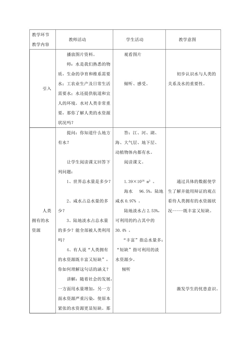 2019-2020年九年级化学上册 4.1 爱护水资源教案 （新版）新人教版.doc_第2页