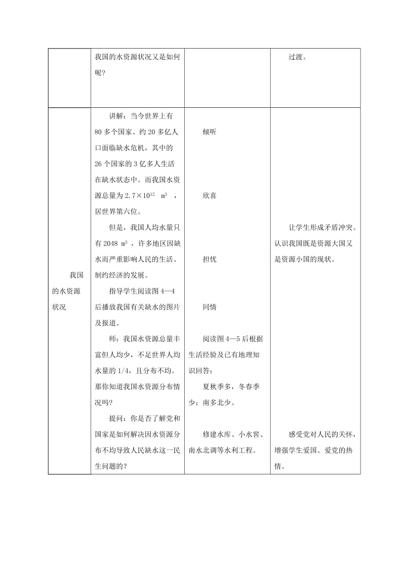 2019-2020年九年级化学上册 4.1 爱护水资源教案 （新版）新人教版.doc_第3页