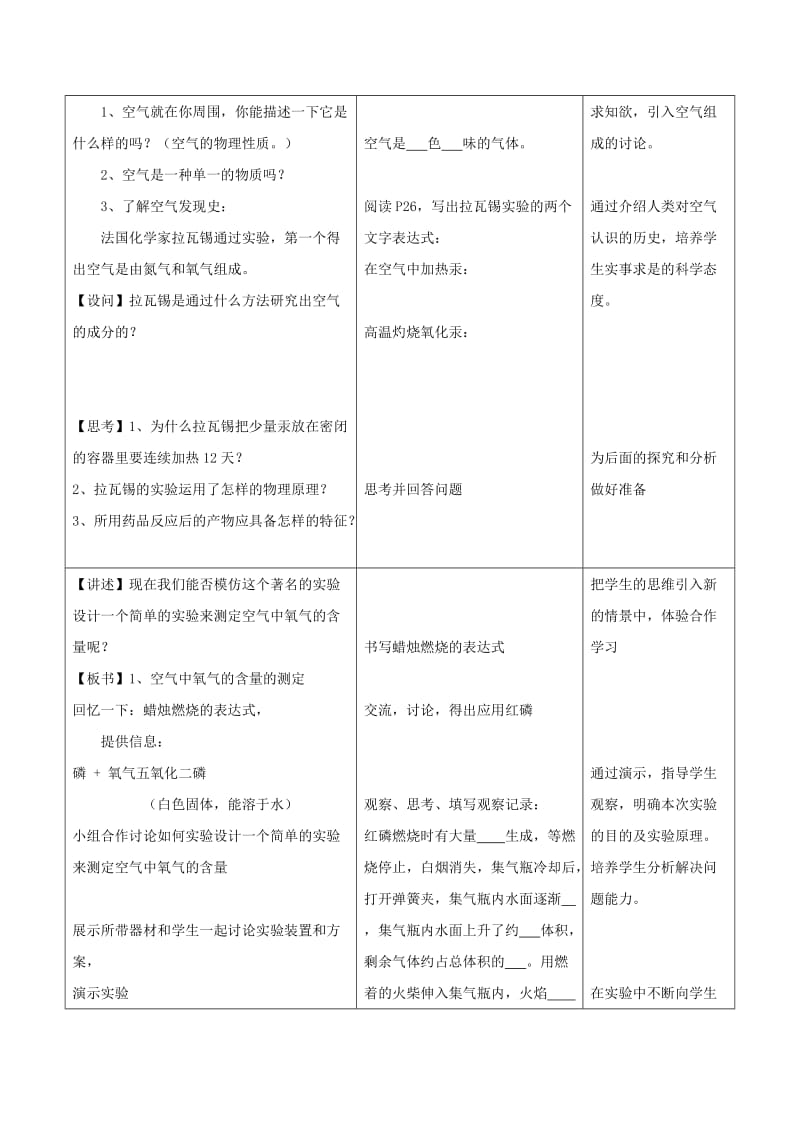 2019-2020年九年级化学上册 第二单元 课题1 空气（第1课时 空气的组成）教案 （新版）新人教版.doc_第2页