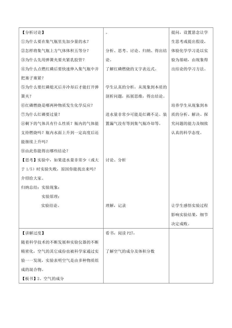 2019-2020年九年级化学上册 第二单元 课题1 空气（第1课时 空气的组成）教案 （新版）新人教版.doc_第3页