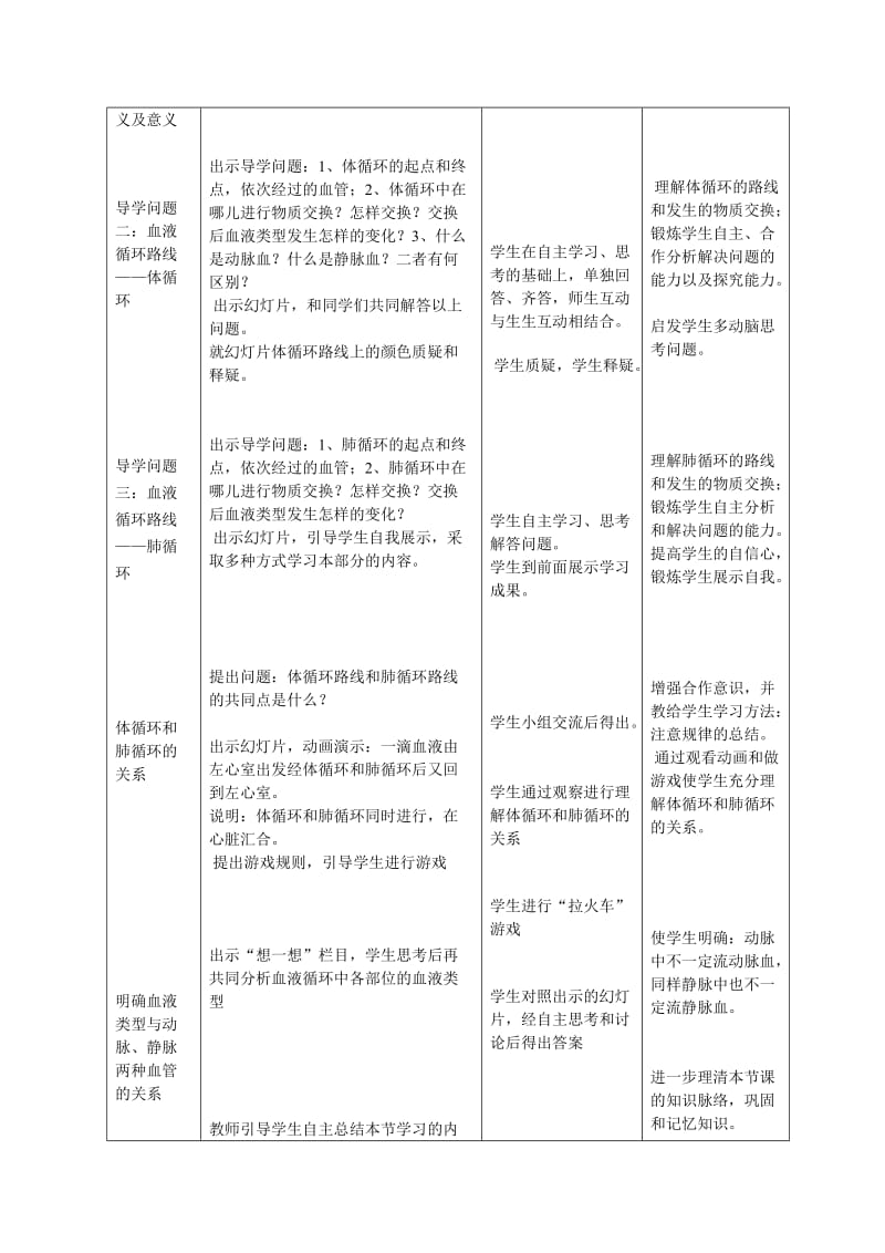 2019-2020年七年级生物上册 物质运输的途径教学设计.doc_第2页