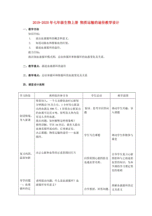 2019-2020年七年級(jí)生物上冊(cè) 物質(zhì)運(yùn)輸?shù)耐緩浇虒W(xué)設(shè)計(jì).doc