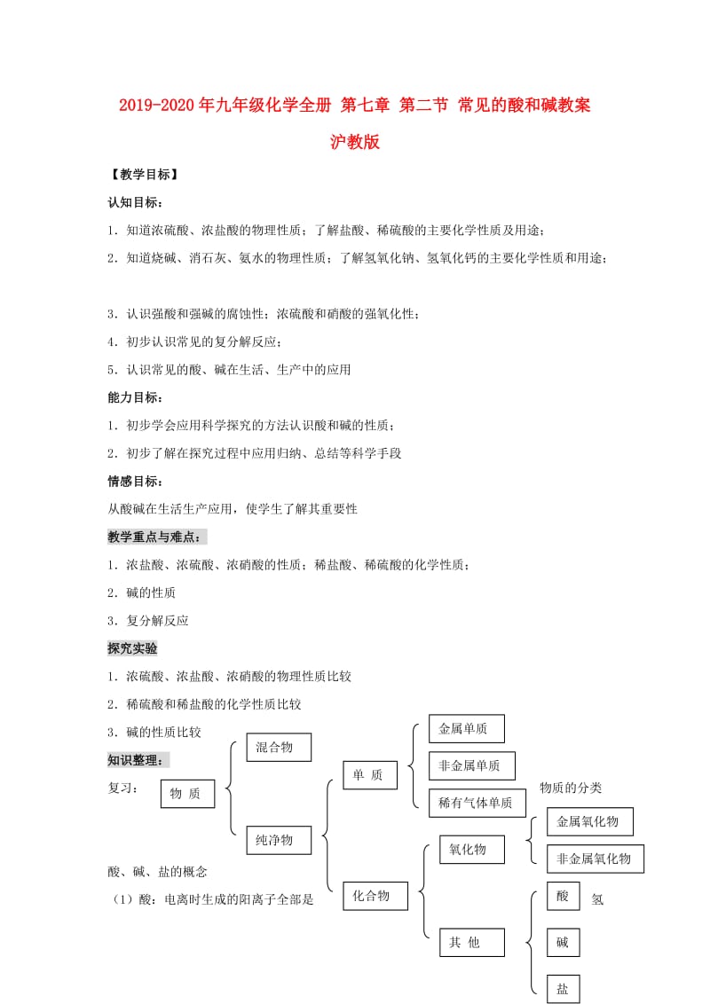 2019-2020年九年级化学全册 第七章 第二节 常见的酸和碱教案 沪教版.doc_第1页