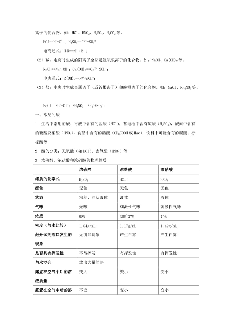 2019-2020年九年级化学全册 第七章 第二节 常见的酸和碱教案 沪教版.doc_第2页