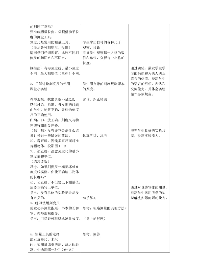 2019-2020年七年级科学《长度和体积的测量》教案.doc_第3页