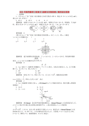 2019年高考數(shù)學二輪復習 函數(shù)與方程思想數(shù)形結(jié)合思想.doc