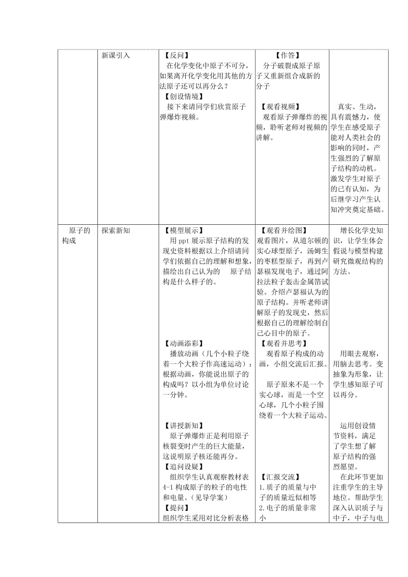 2019-2020年九年级化学上册 第三单元 课题2 原子的结构教案1 （新版）新人教版 (I).doc_第2页