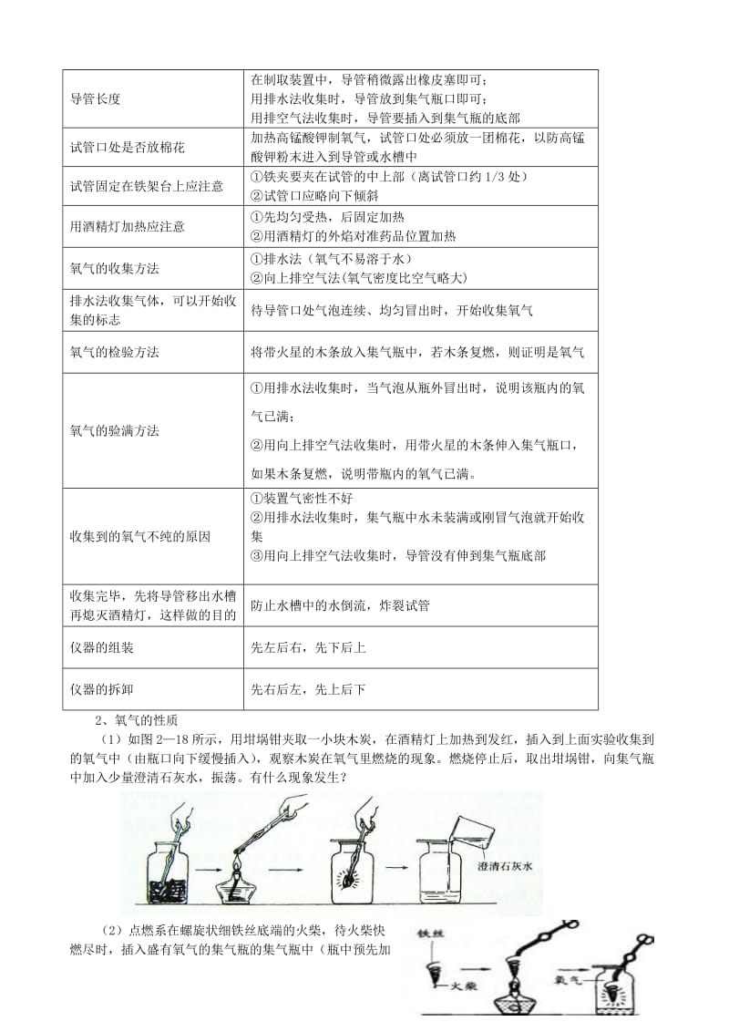 2019-2020年九年级化学上册 实验活动1 氧气的制取与性质教案 （新版）新人教版.doc_第2页