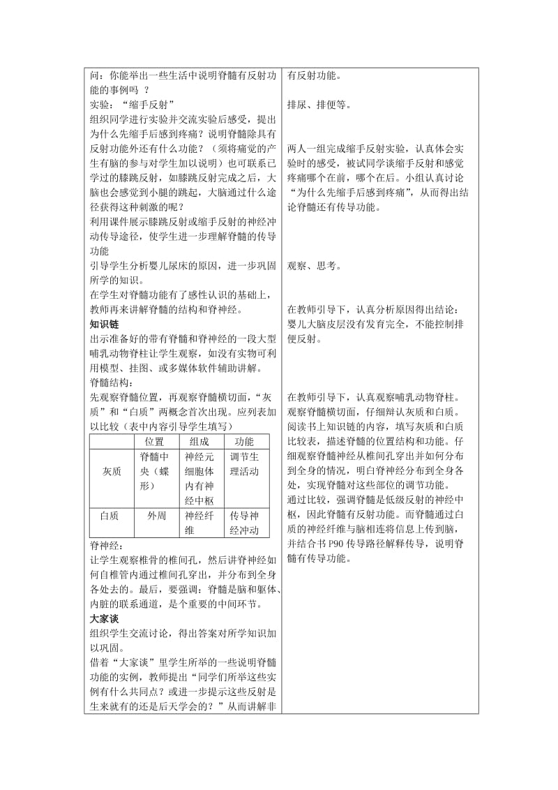 2019-2020年七年级生物下册 第四章《合理用脑 高效学习》4.3.1 脊髓的功能教案 （新版）冀教版.doc_第3页