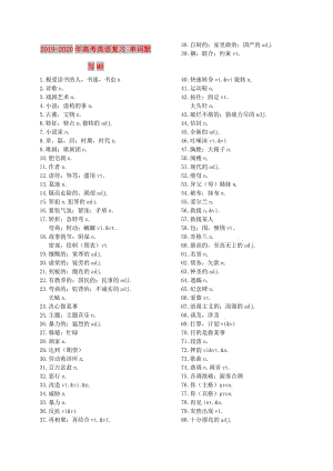 2019-2020年高考英語復(fù)習(xí) 單詞默寫M8.doc