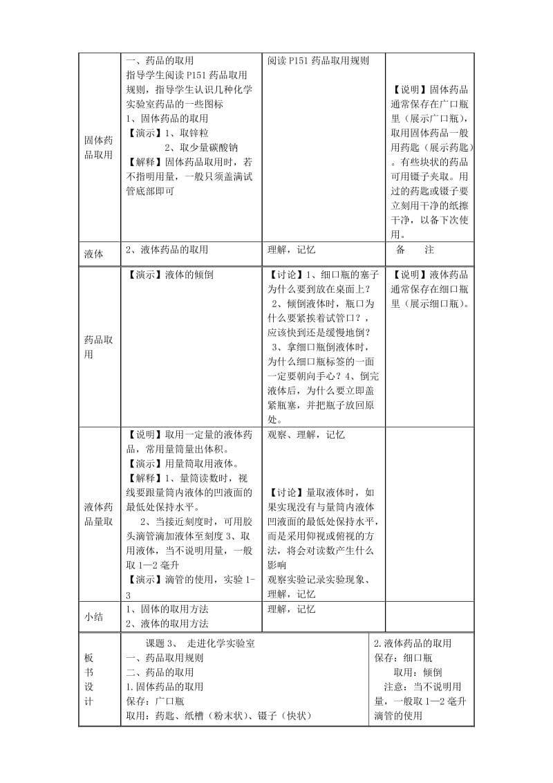 2019-2020年九年级化学上册《1.3 走进化学实验室》教案 （新版）新人教版(I).doc_第2页