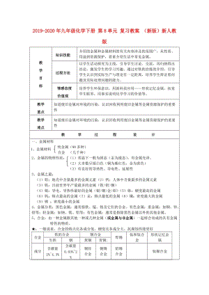 2019-2020年九年級化學(xué)下冊 第8單元 復(fù)習(xí)教案 （新版）新人教版.doc