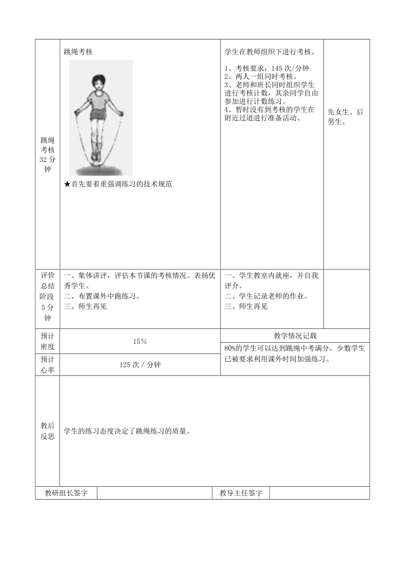 2019-2020年九年级体育《第33课 跳绳考核课》教案.doc_第2页