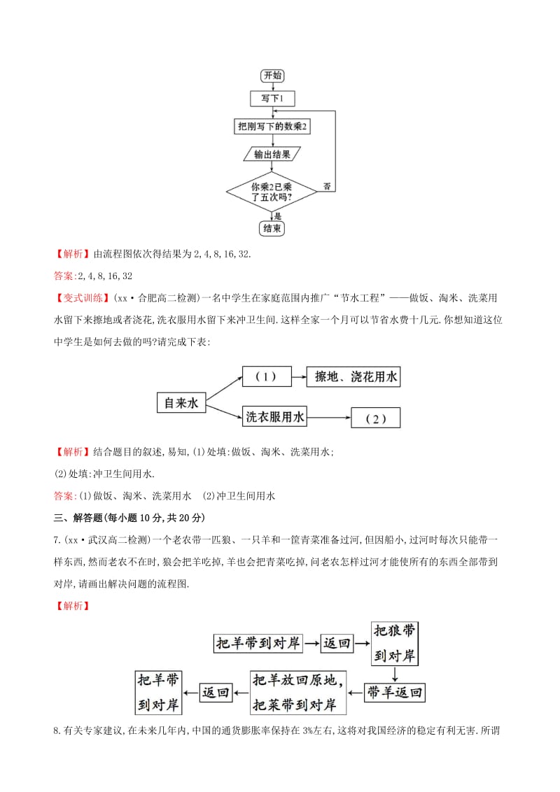 2019年高中数学 4.1 流程图课时提升作业 新人教A版选修1-2 .doc_第3页