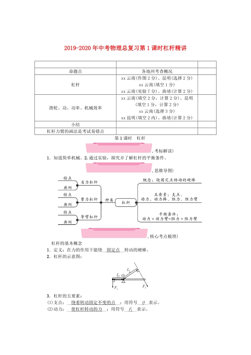 2019-2020年中考物理总复习第1课时杠杆精讲.doc_第1页