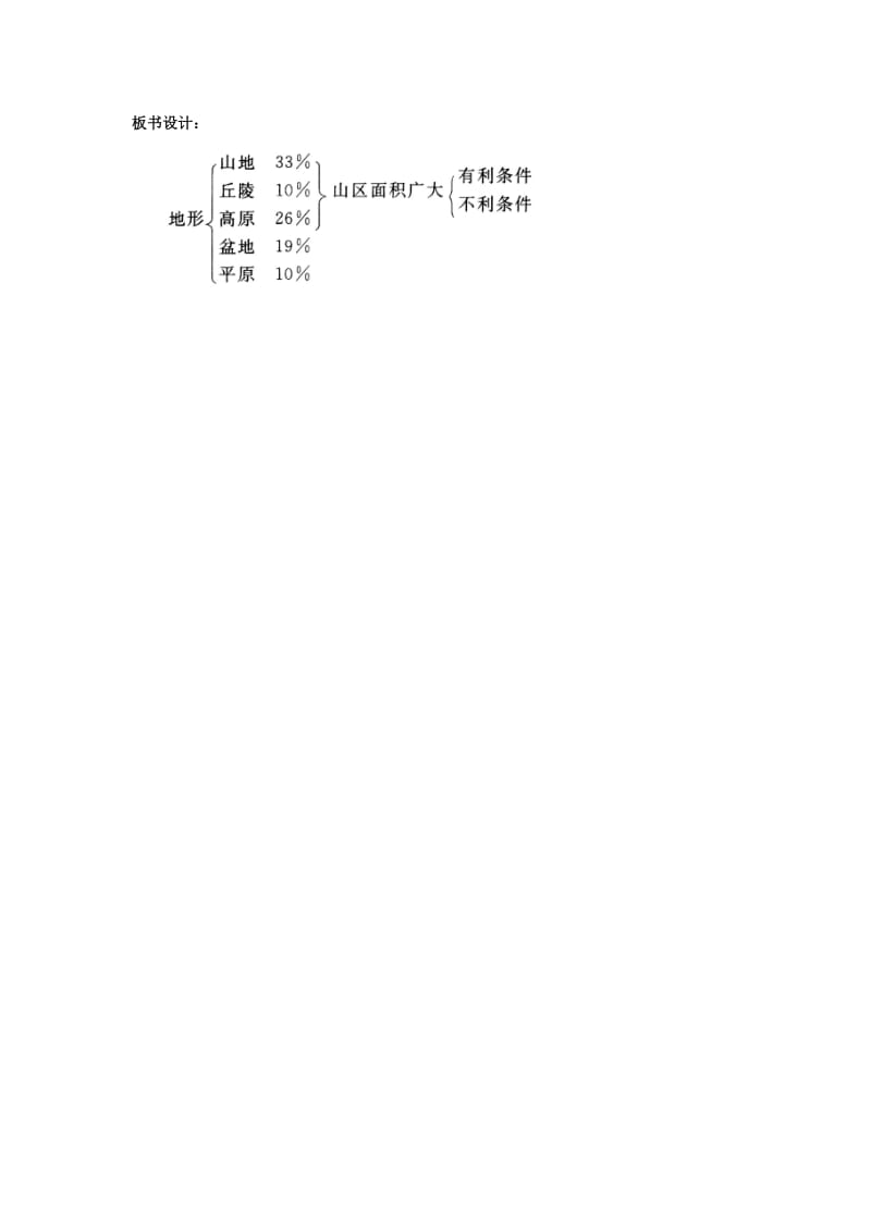 2019-2020年七年级地理上册 3.1《中国的地势与地形》教案（3） 中图版.doc_第3页