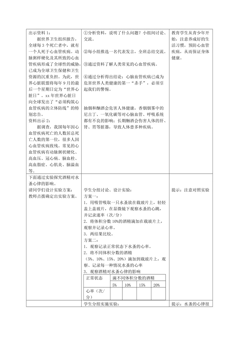 2019-2020年七年级生物下册 2.2.4 心脏和血管的保护教案 冀教版.doc_第2页