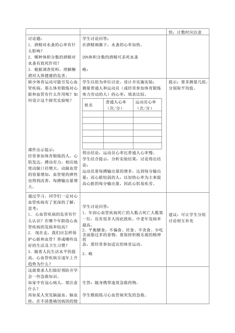 2019-2020年七年级生物下册 2.2.4 心脏和血管的保护教案 冀教版.doc_第3页