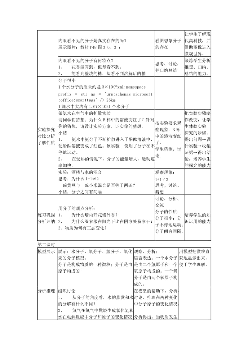 2019-2020年九年级化学上册 第三单元《自然界的水》课题2 分子和原子教案 人教新课标版.doc_第2页