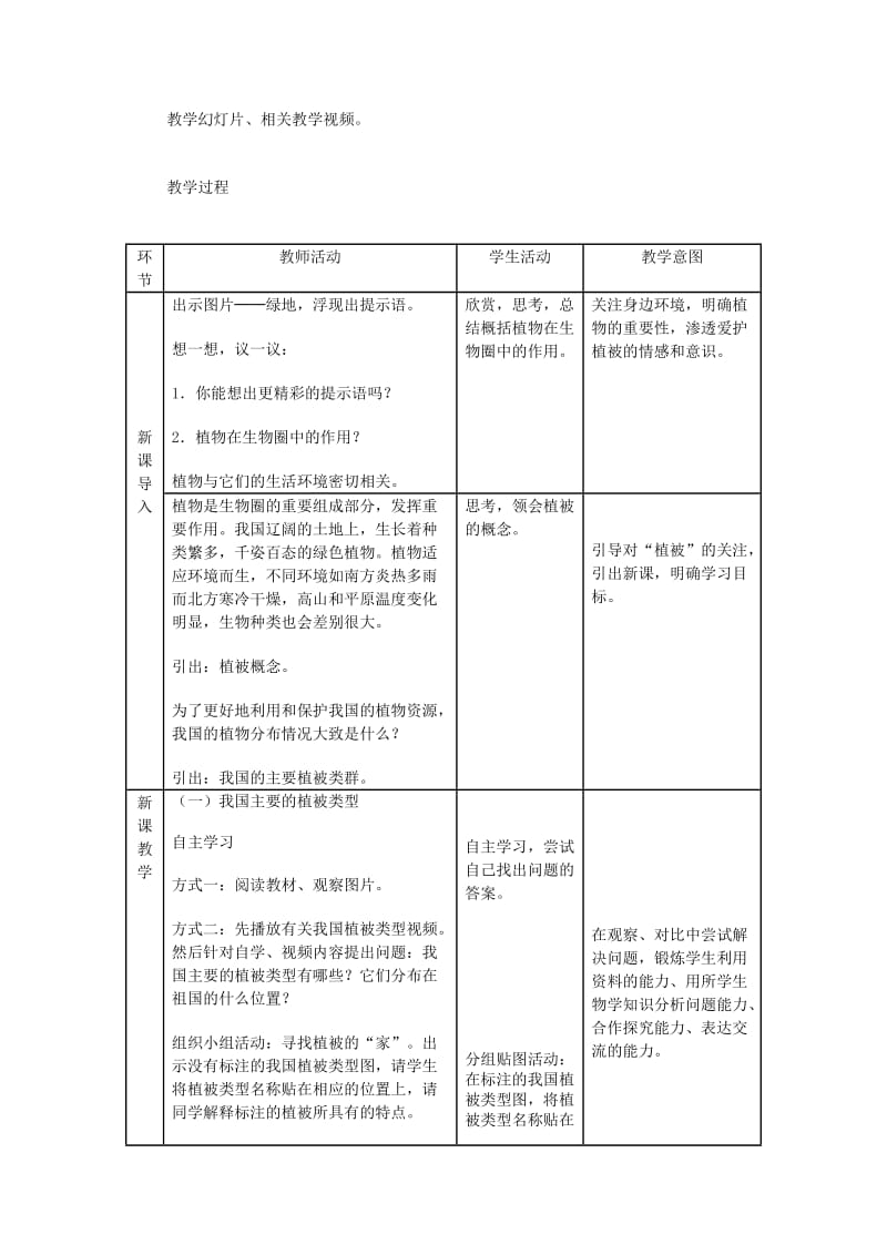 2019-2020年中考生物总复习第四单元生物圈中的绿色植物第四节绿色植物对生物圈有重大作用教学设计.doc_第2页