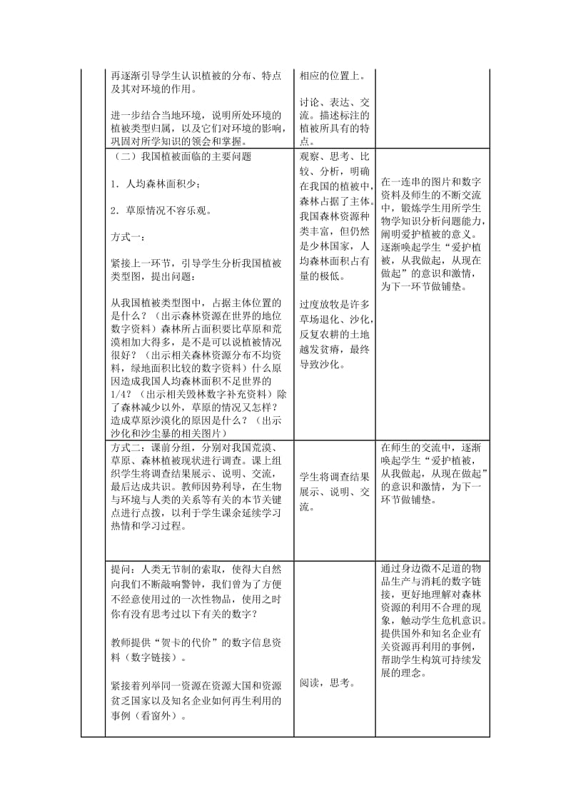 2019-2020年中考生物总复习第四单元生物圈中的绿色植物第四节绿色植物对生物圈有重大作用教学设计.doc_第3页