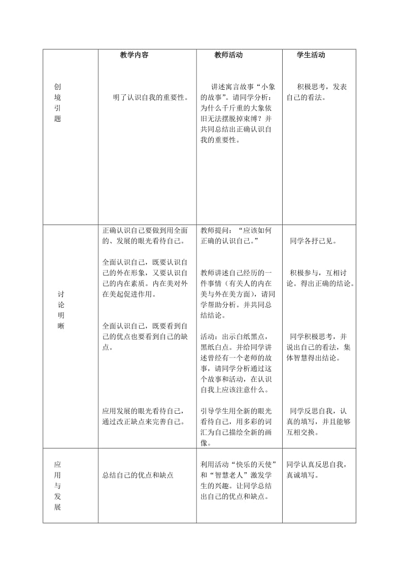 2019-2020年七年级政治上册 日新又新我常新教案 人教新课标版.doc_第2页