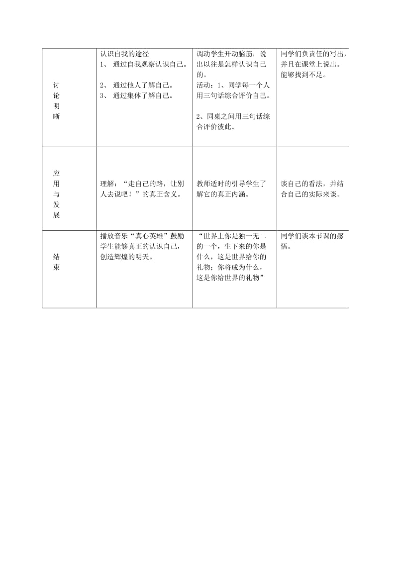 2019-2020年七年级政治上册 日新又新我常新教案 人教新课标版.doc_第3页