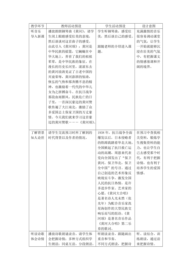 2019-2020年七年级语文下册 黄河颂教案 人教新课标版.doc_第2页