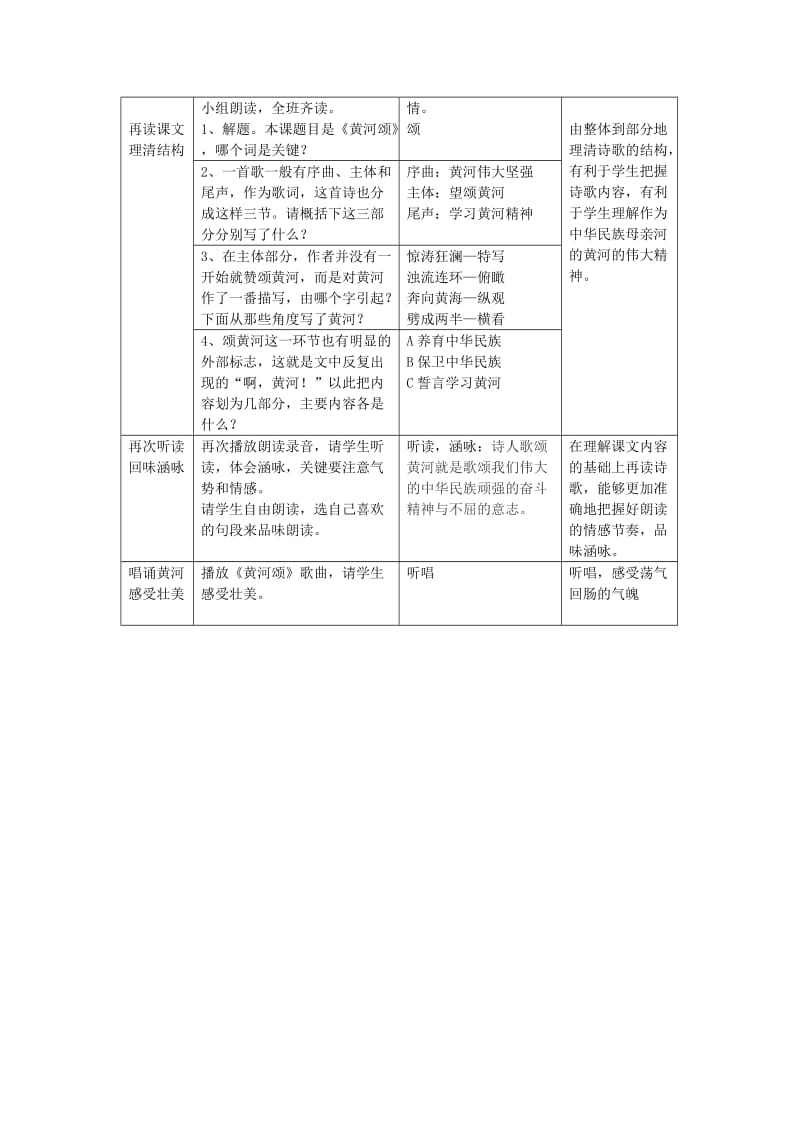 2019-2020年七年级语文下册 黄河颂教案 人教新课标版.doc_第3页