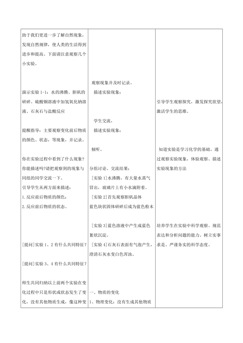 2019-2020年九年级化学上册 第一单元 课题1 物质的变化和性质教案 （新版）新人教版.doc_第2页