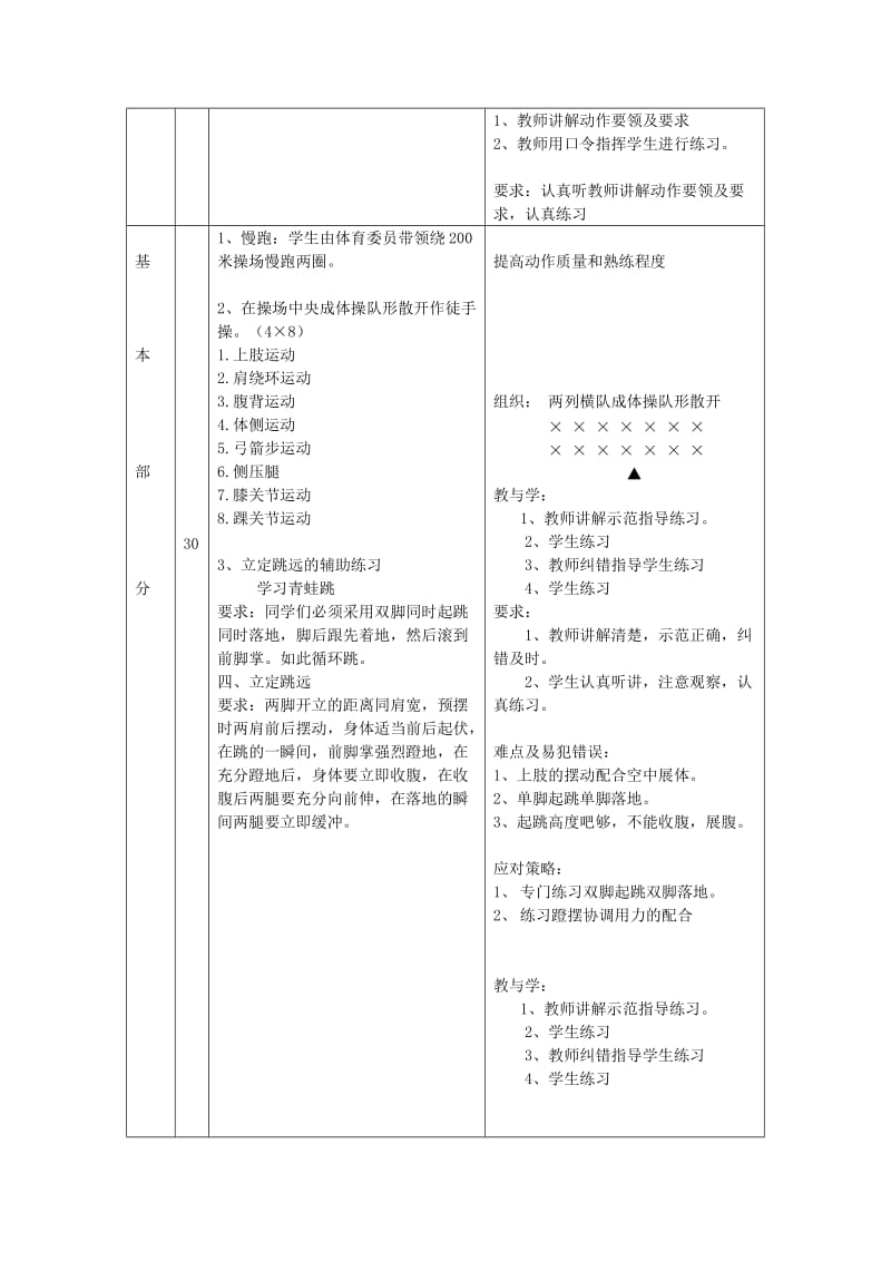 2019-2020年九年级体育《立定跳远》教案(II).doc_第2页