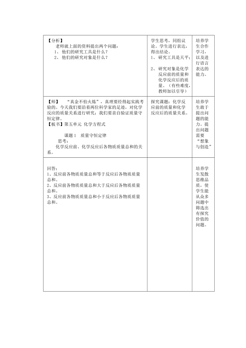 2019-2020年九年级化学上册 课题1 质量守恒定律教学教案 新人教版.doc_第2页