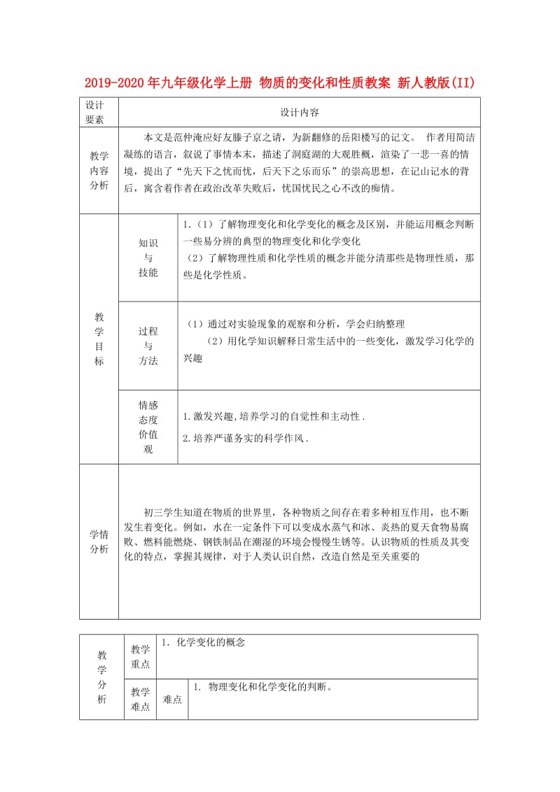 2019-2020年九年级化学上册 物质的变化和性质教案 新人教版(II).doc_第1页