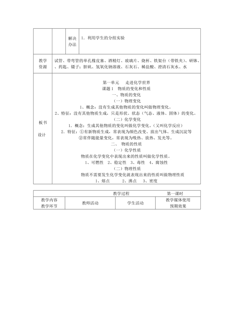 2019-2020年九年级化学上册 物质的变化和性质教案 新人教版(II).doc_第2页