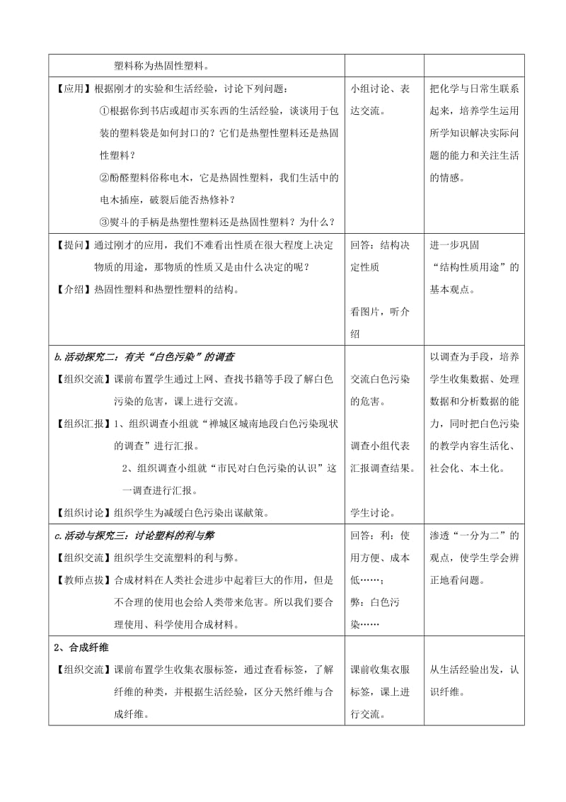 2019-2020年九年级化学下册 第十二单元课题3《有机合成材料》教学设计.doc_第3页