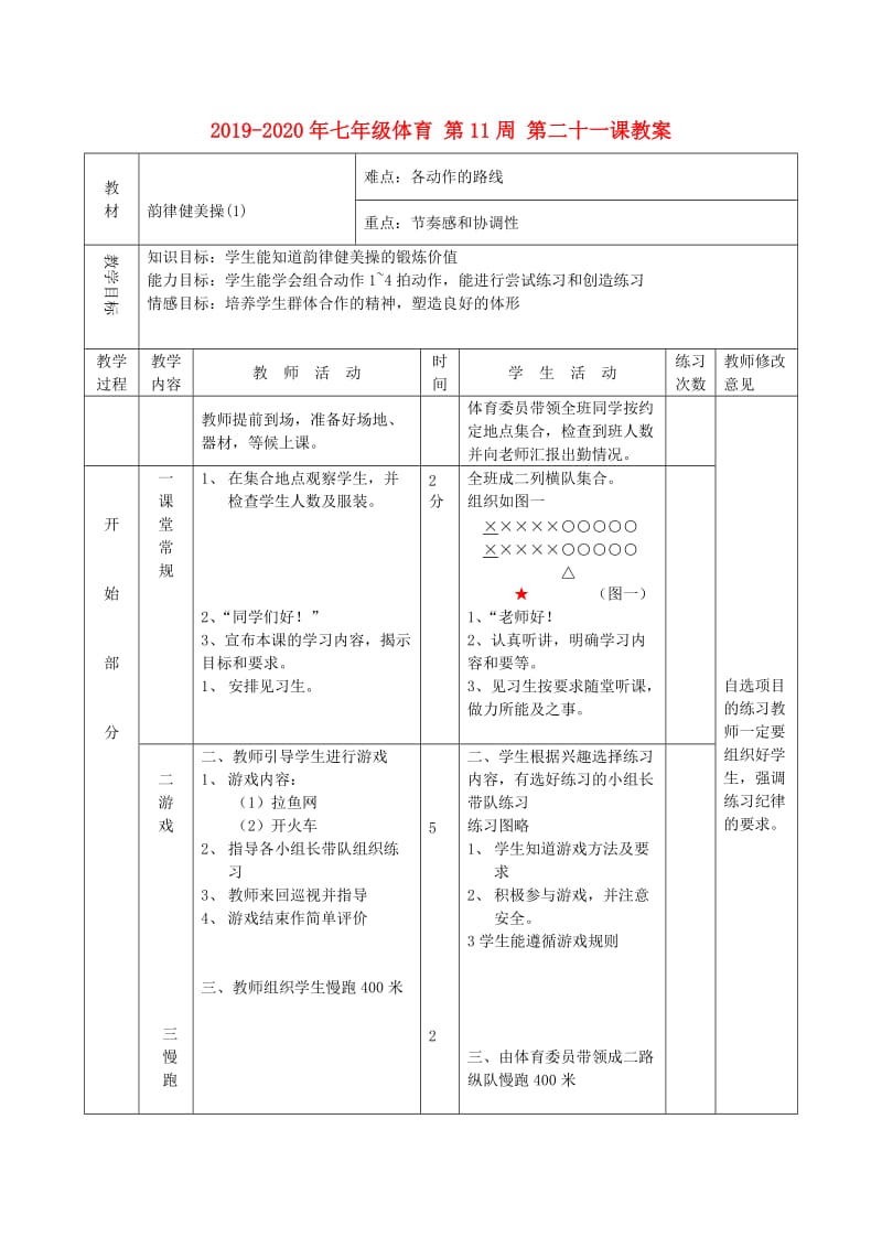 2019-2020年七年级体育 第11周 第二十一课教案.doc_第1页