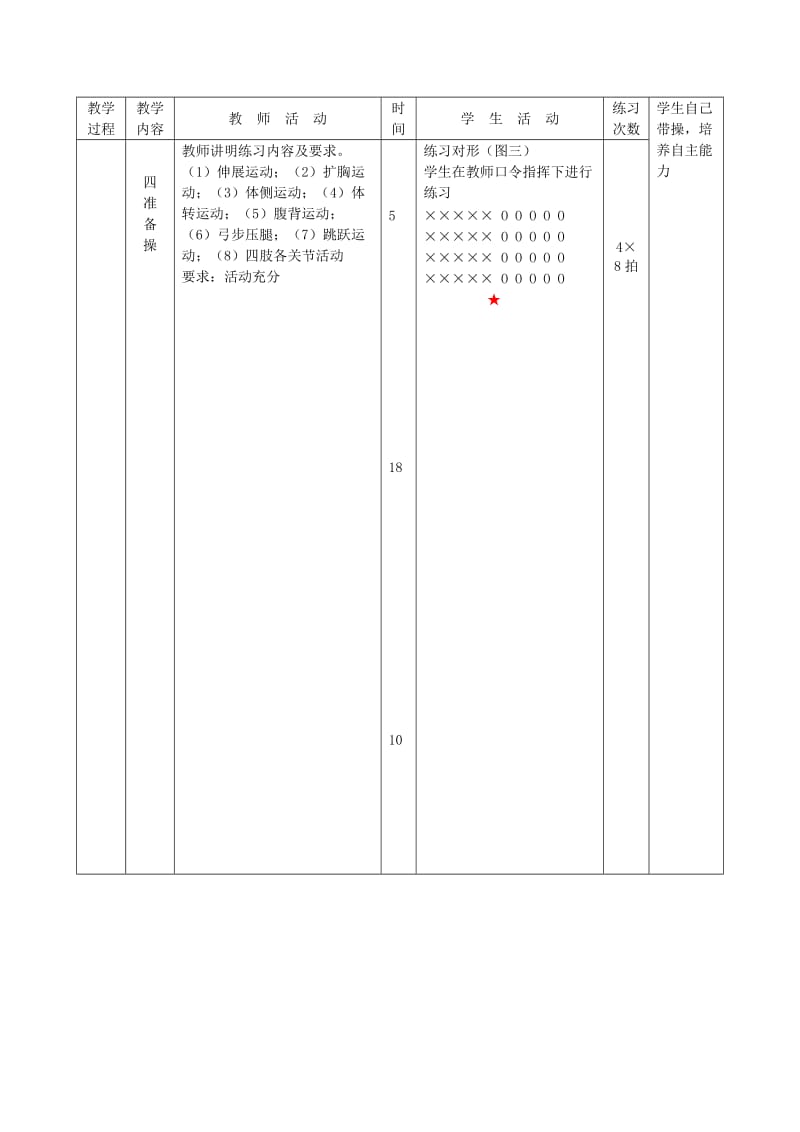 2019-2020年七年级体育 第11周 第二十一课教案.doc_第2页