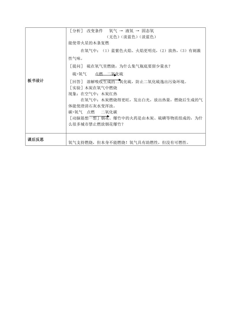 2019-2020年九年级化学上册 2.2 氧气教案 新人教版 (I).doc_第2页