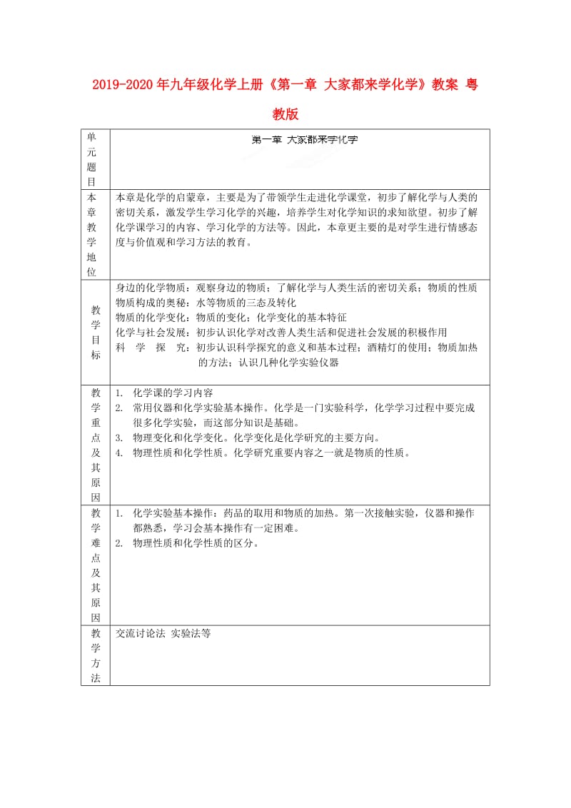 2019-2020年九年级化学上册《第一章 大家都来学化学》教案 粤教版.doc_第1页