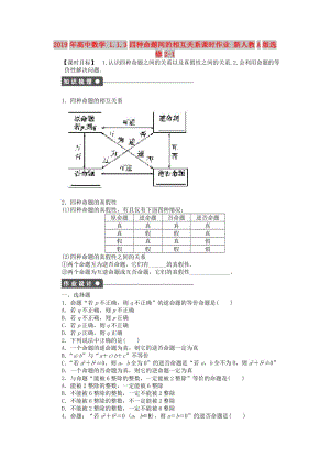 2019年高中數(shù)學(xué) 1.1.3四種命題間的相互關(guān)系課時(shí)作業(yè) 新人教A版選修2-1.doc