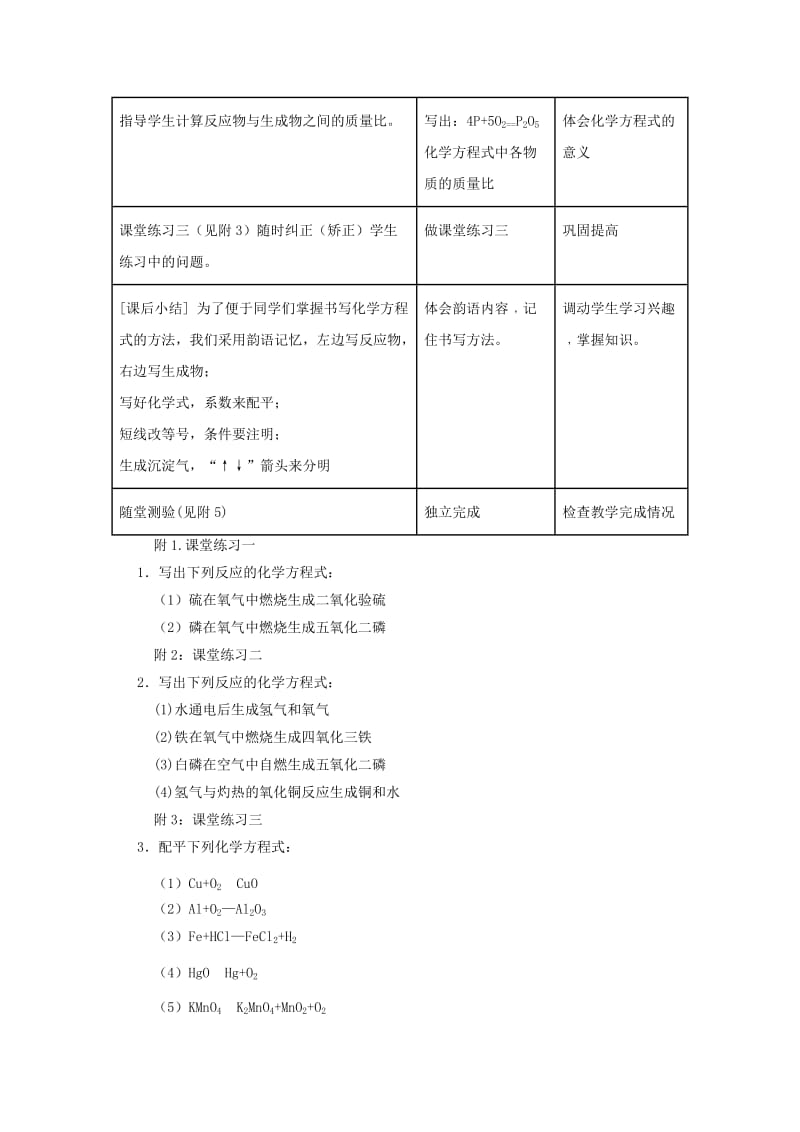 2019-2020年九年级化学 化学方程式教学设计示例（一）人教新课标版.doc_第3页