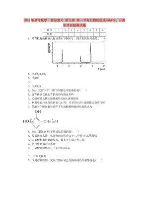 2019年高考化學(xué)一輪總復(fù)習(xí) 第九章 第一節(jié)有機(jī)物的組成與結(jié)構(gòu)、分類和命名檢測(cè)試題.doc