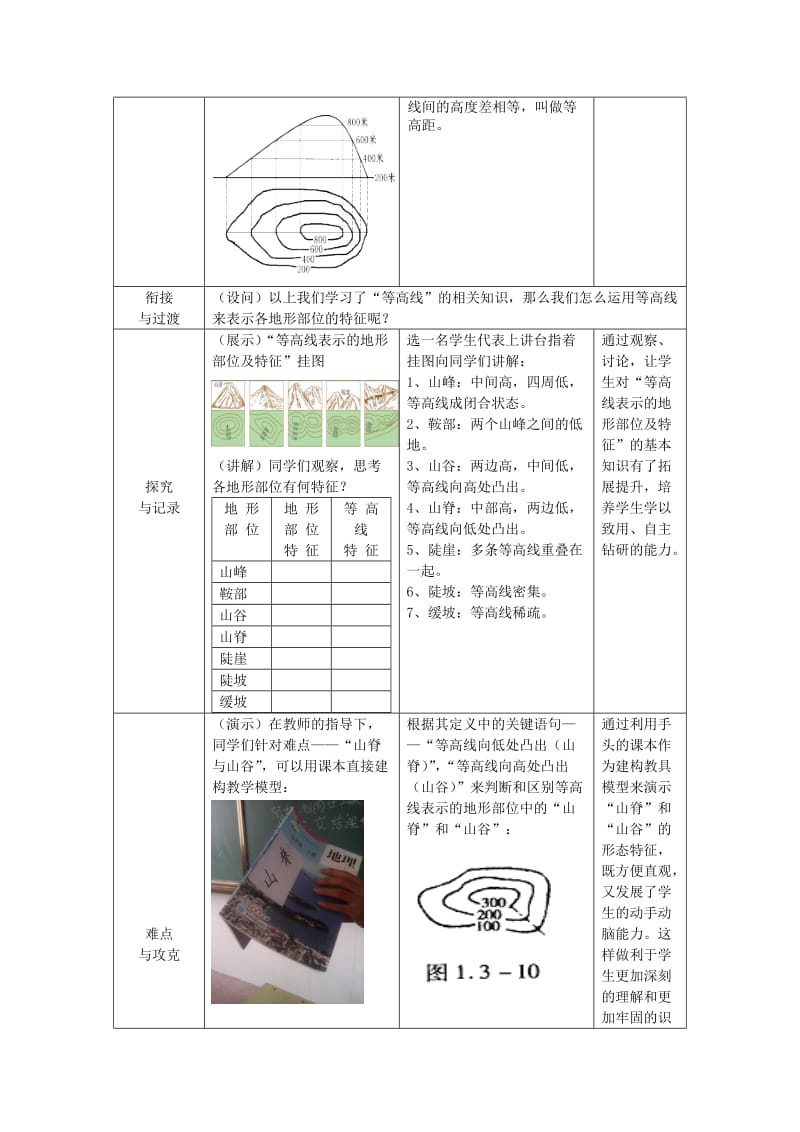 2019-2020年七年级地理上册 2.2《地形图的判读》教案 （新版）商务星球版.doc_第3页