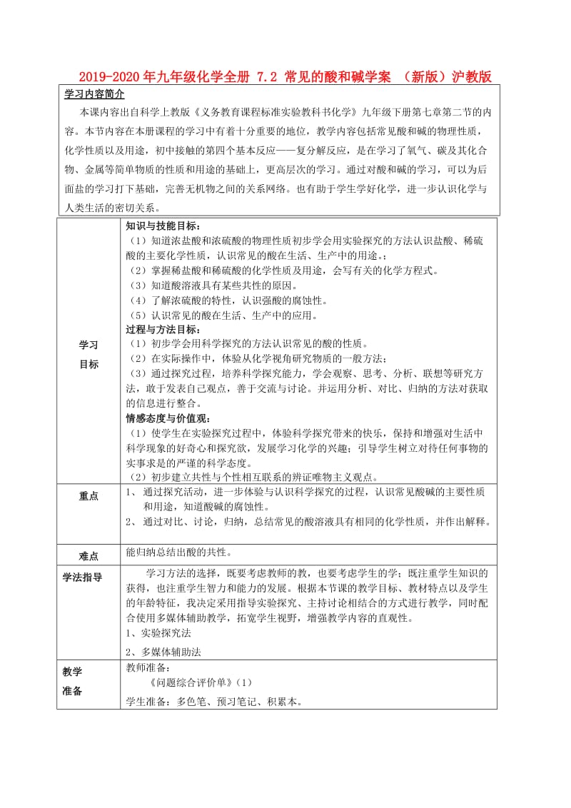 2019-2020年九年级化学全册 7.2 常见的酸和碱学案 （新版）沪教版.doc_第1页