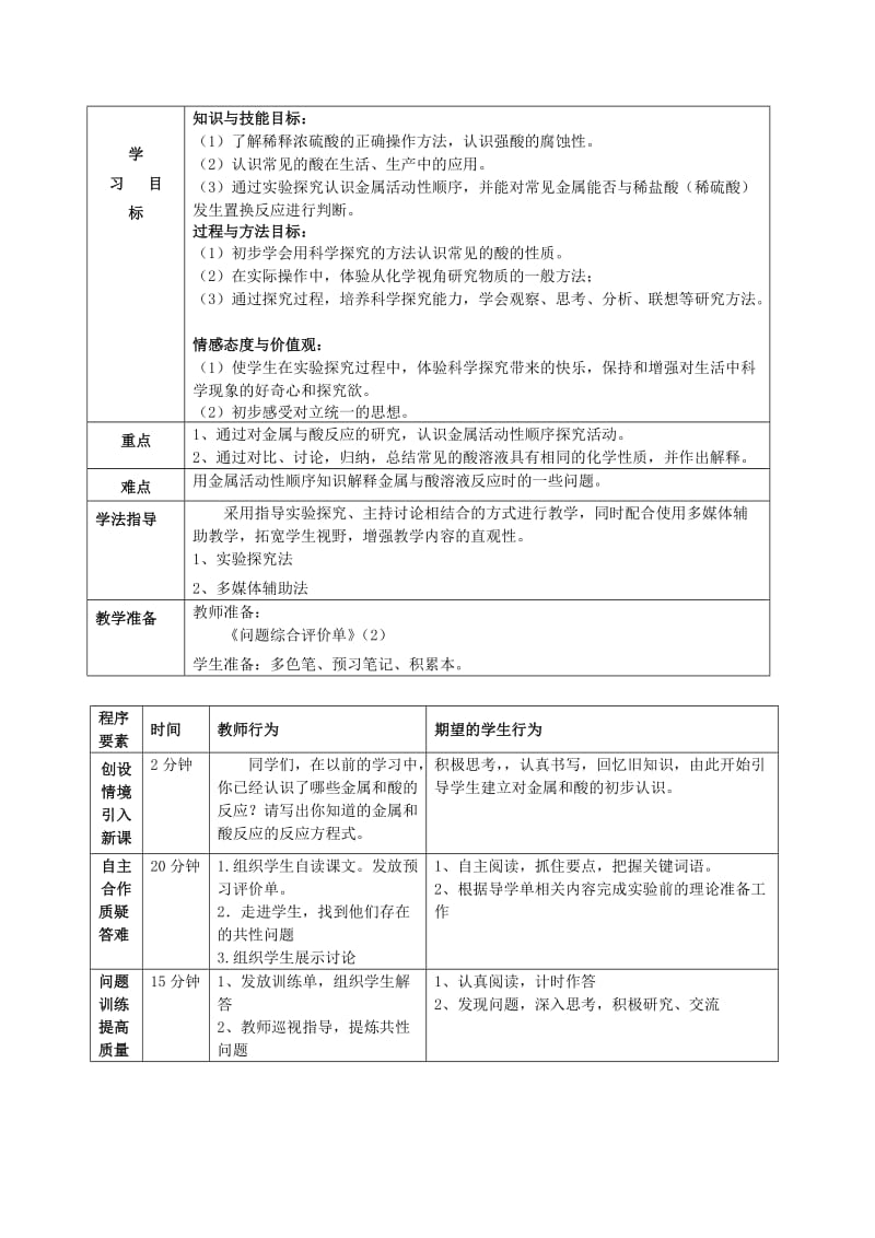 2019-2020年九年级化学全册 7.2 常见的酸和碱学案 （新版）沪教版.doc_第3页