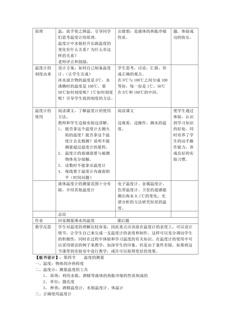 2019-2020年七年级科学《温度的测量》教案（2）.doc_第2页