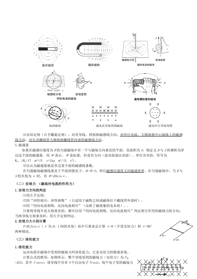 2019年高考物理专题复习 磁场专题（二）.doc_第2页