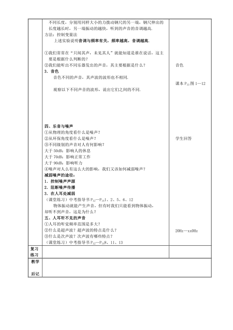 2019-2020年中考物理声现象总复习教案 苏教版.doc_第3页