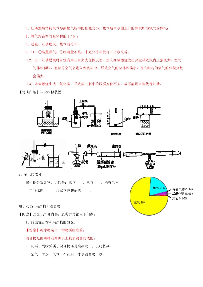 2019-2020年九年级化学上册 第二单元 课题1 空气（第1课时 空气的组成）导学案 （新版）新人教版.doc_第2页