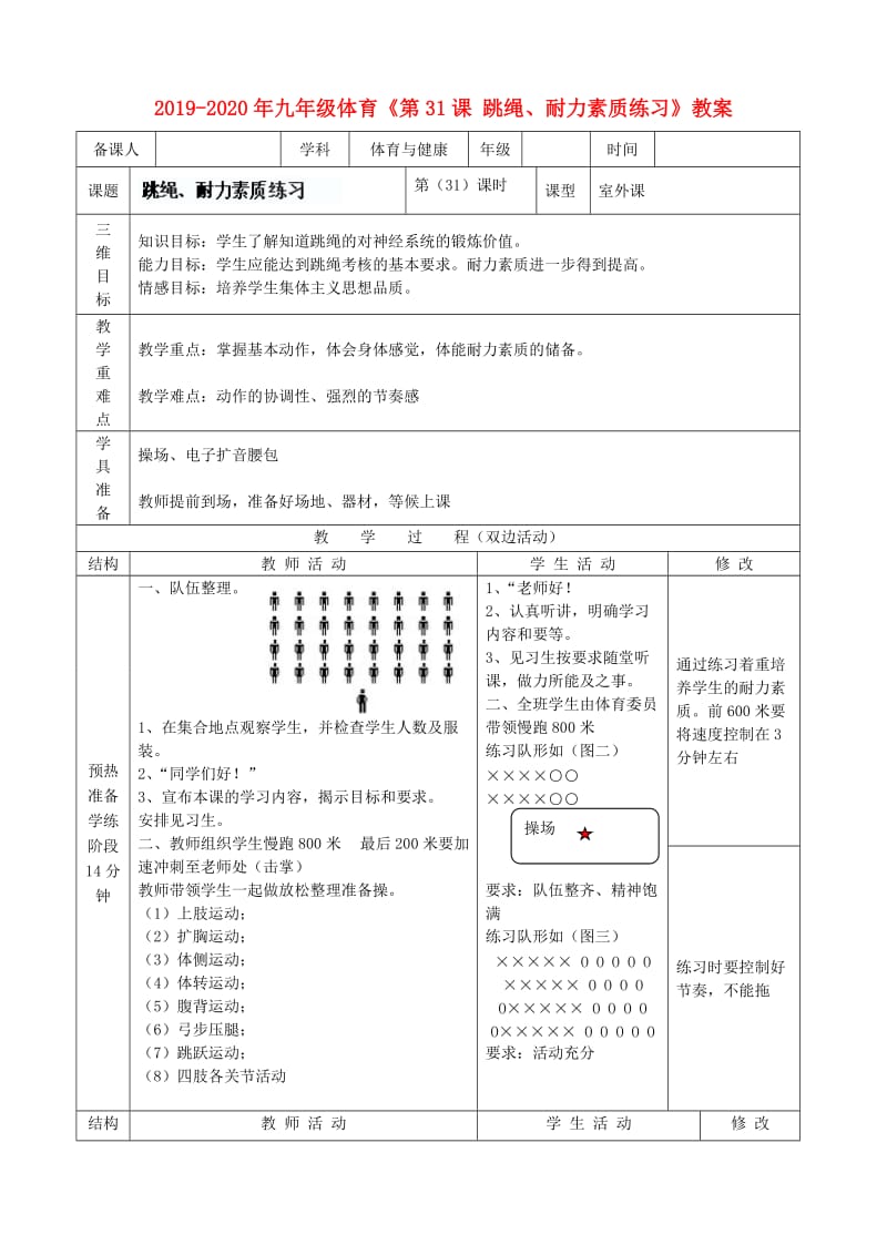 2019-2020年九年级体育《第31课 跳绳、耐力素质练习》教案.doc_第1页